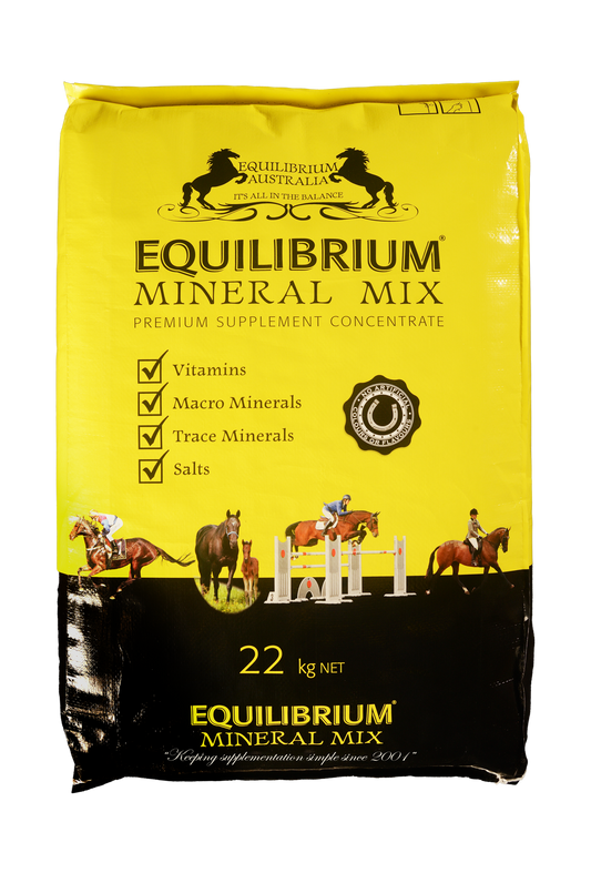 Equilibrium Mineral Mix