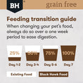 Load image into Gallery viewer, Black Hawk Kangaroo Grain Free Adult Dog Food
