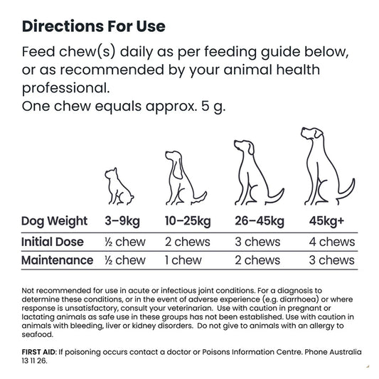 ZamiPet Joint Protect for Dogs